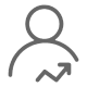 Comprehensive promotion mechanism